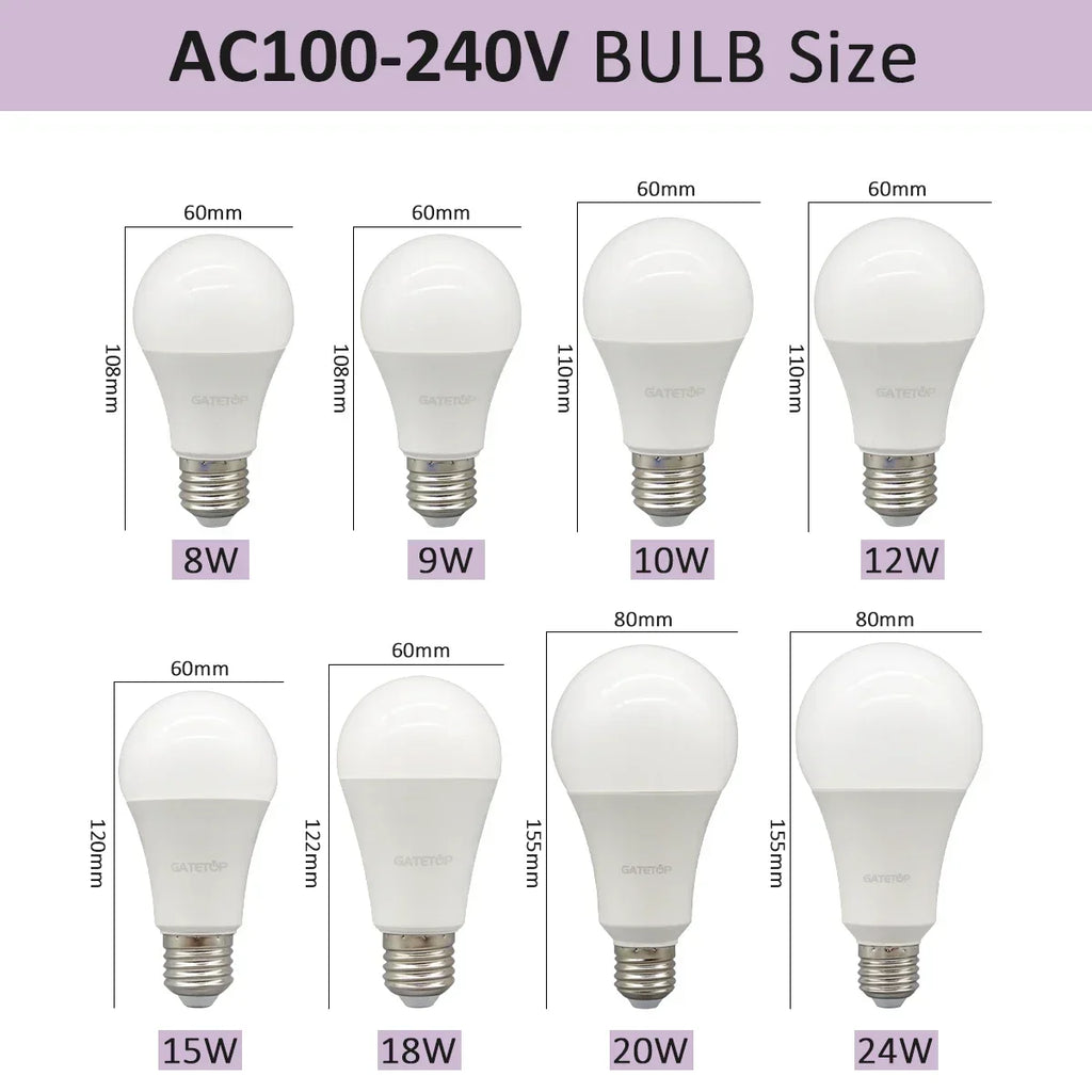 20PCS  Led Bulb Lamps A60 A80 E27 B22 AC120V AC220V Light 8W 18W 24W 3000K/4000K/6000K Lamps for Home Office Lighting Lampara
