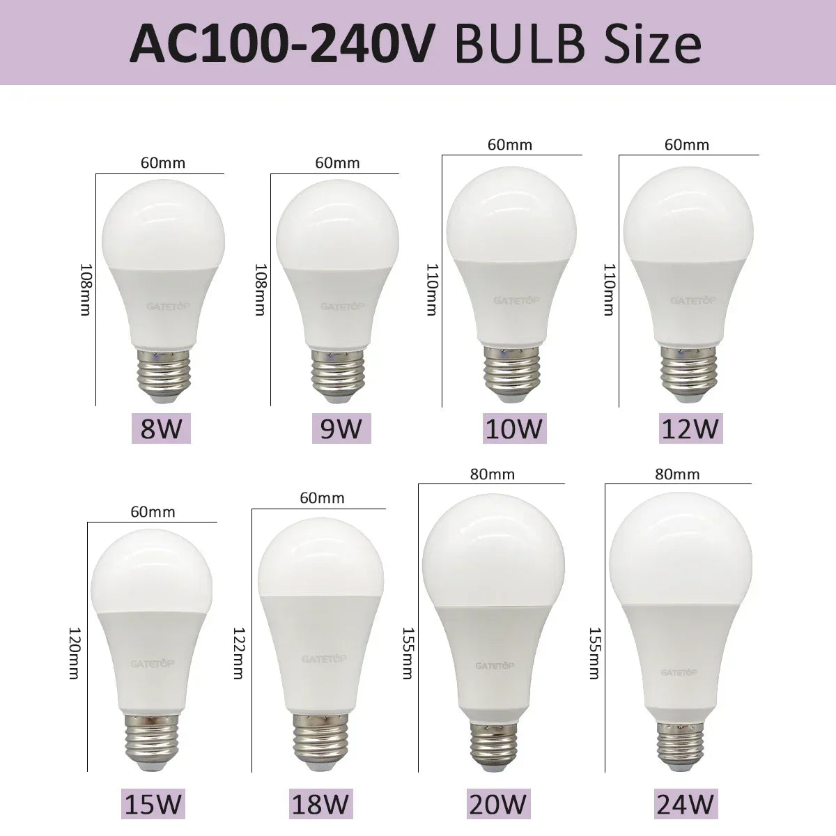 20PCS  Led Bulb Lamps A60 A80 E27 B22 AC120V AC220V Light 8W 18W 24W 3000K/4000K/6000K Lamps for Home Office Lighting Lampara