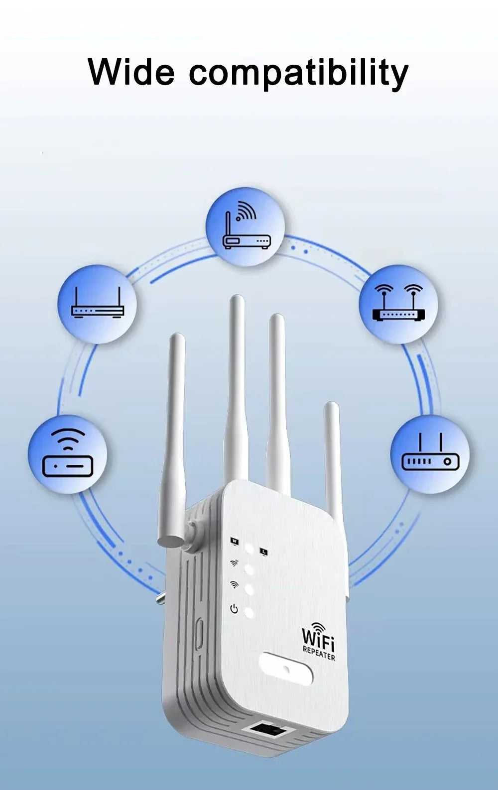 5G 2.4G Dual-band 300Mbps 1200Mbps WiFi Repeater Wireless Extender WiFi Booster Network Amplifier Long Range Signal WiFi Router