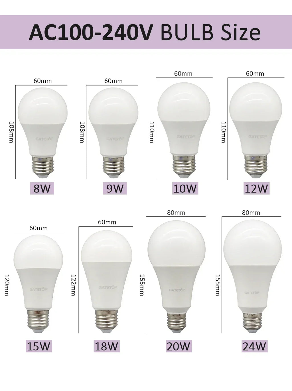 20PCS  Led Bulb Lamps A60 A80 E27 B22 AC120V AC220V Light 8W 18W 24W 3000K/4000K/6000K Lamps for Home Office Lighting Lampara