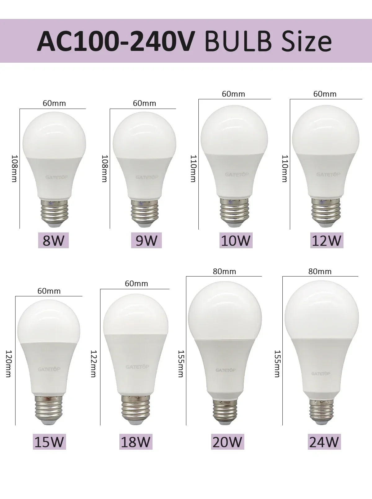 20PCS  Led Bulb Lamps A60 A80 E27 B22 AC120V AC220V Light 8W 18W 24W 3000K/4000K/6000K Lamps for Home Office Lighting Lampara