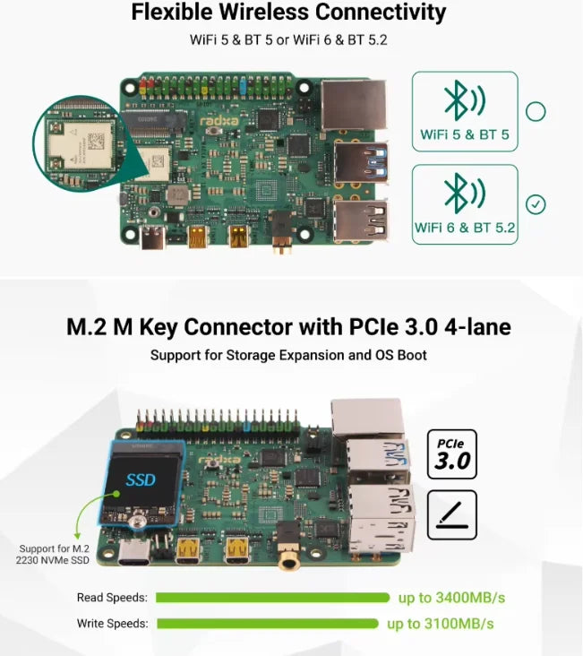 2025 X4 Single Board Computer With N100 Processor, Combining High Performance And Low Power Consumption