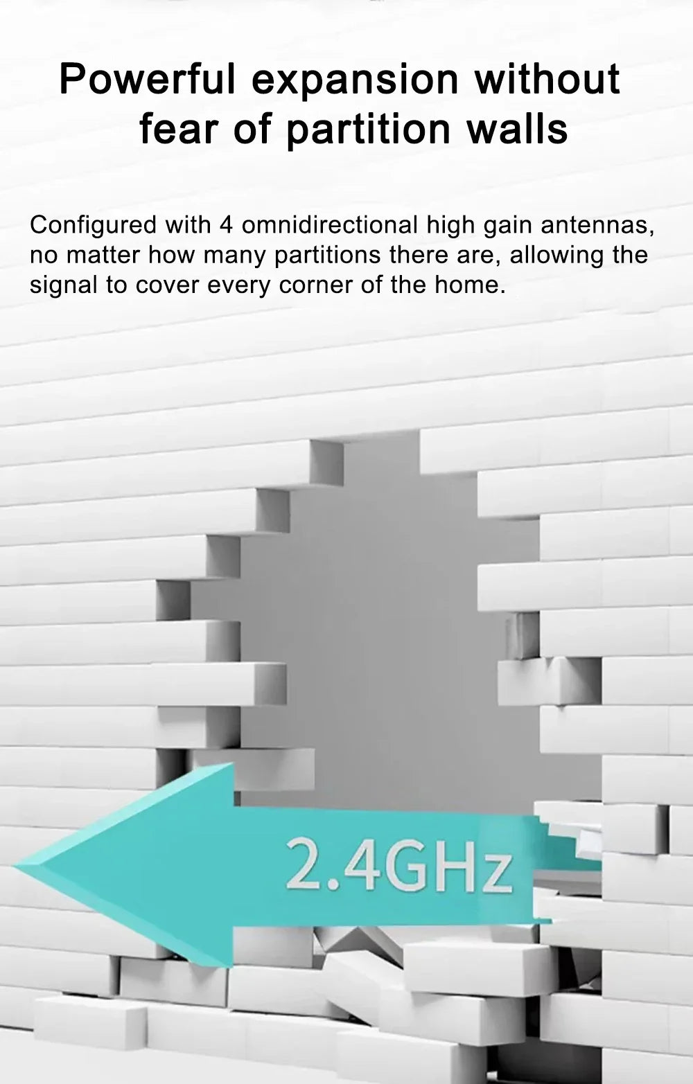 5G 2.4G Dual-band 300Mbps 1200Mbps WiFi Repeater Wireless Extender WiFi Booster Network Amplifier Long Range Signal WiFi Router