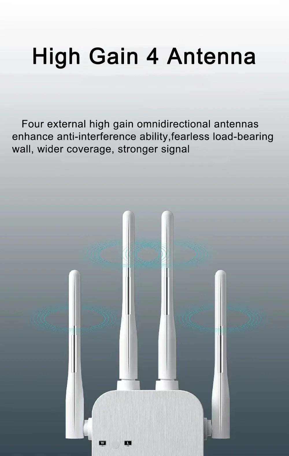 5G 2.4G Dual-band 300Mbps 1200Mbps WiFi Repeater Wireless Extender WiFi Booster Network Amplifier Long Range Signal WiFi Router