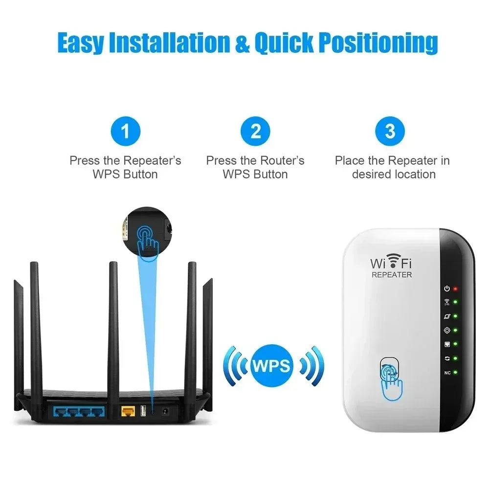 300Mbps Wireless WiFi Amplifier WIFI Repeater Extender 802.11N Booster Repetidor Amplifier Wi Fi Reapeter
