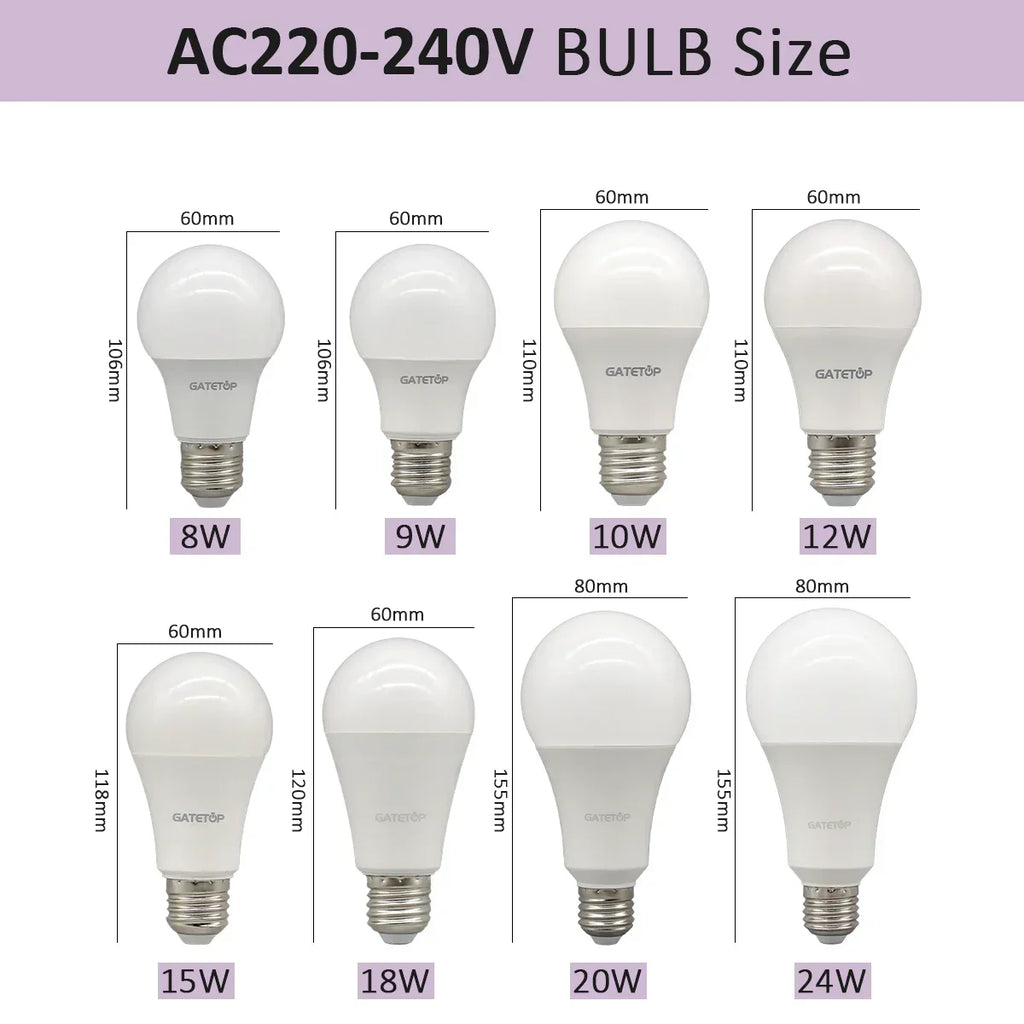 20PCS  Led Bulb Lamps A60 A80 E27 B22 AC120V AC220V Light 8W 18W 24W 3000K/4000K/6000K Lamps for Home Office Lighting Lampara
