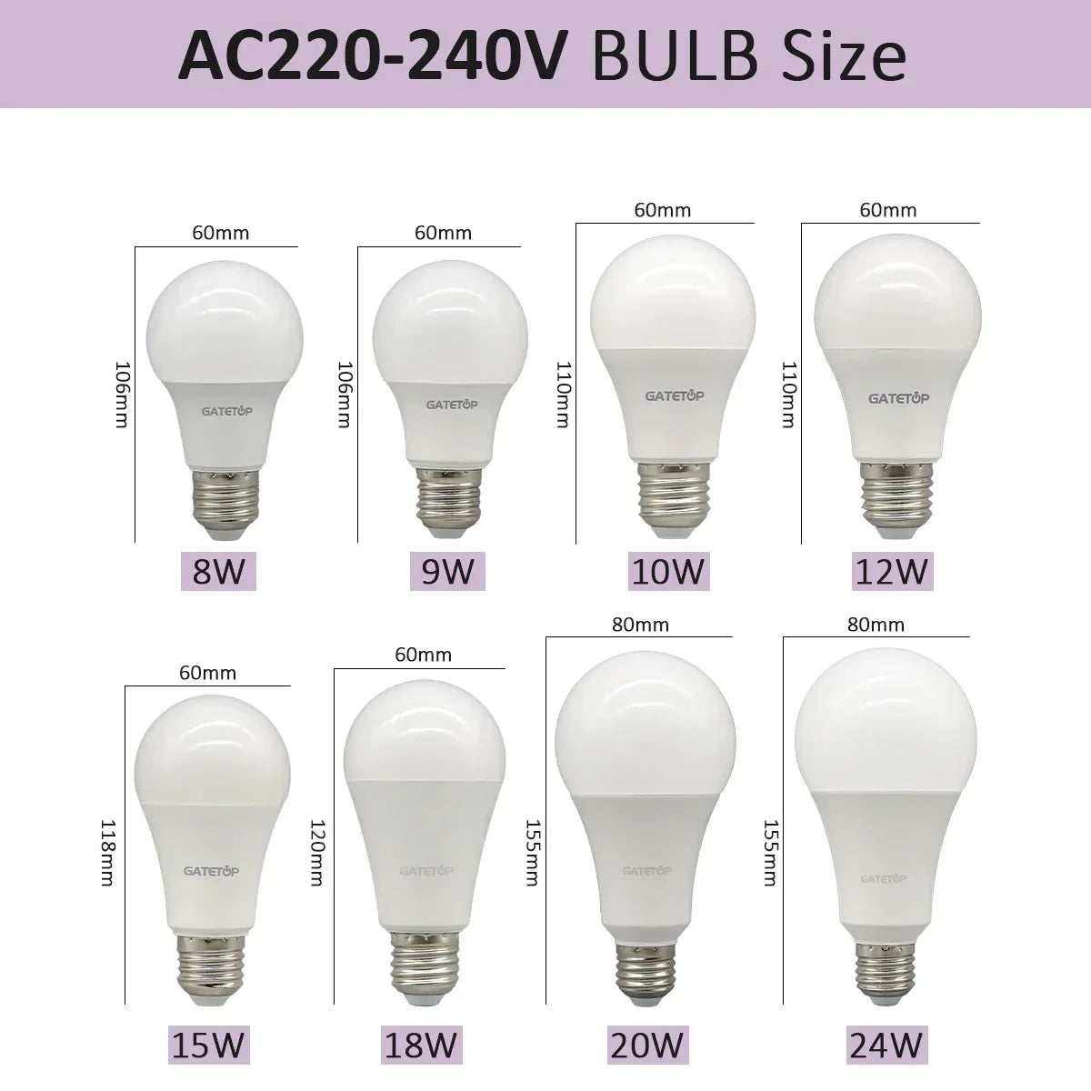 20PCS  Led Bulb Lamps A60 A80 E27 B22 AC120V AC220V Light 8W 18W 24W 3000K/4000K/6000K Lamps for Home Office Lighting Lampara