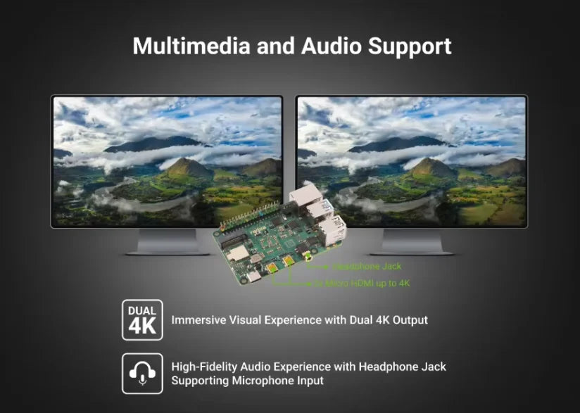 2025 X4 Single Board Computer With N100 Processor, Combining High Performance And Low Power Consumption