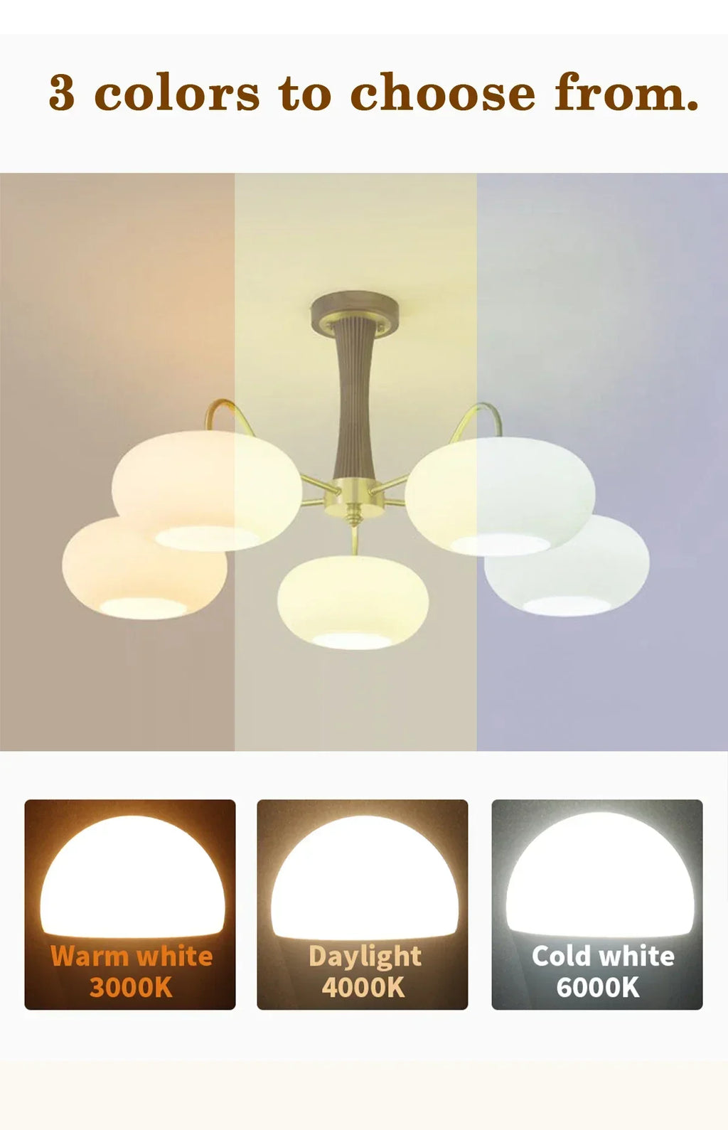 20PCS  Led Bulb Lamps A60 A80 E27 B22 AC120V AC220V Light 8W 18W 24W 3000K/4000K/6000K Lamps for Home Office Lighting Lampara