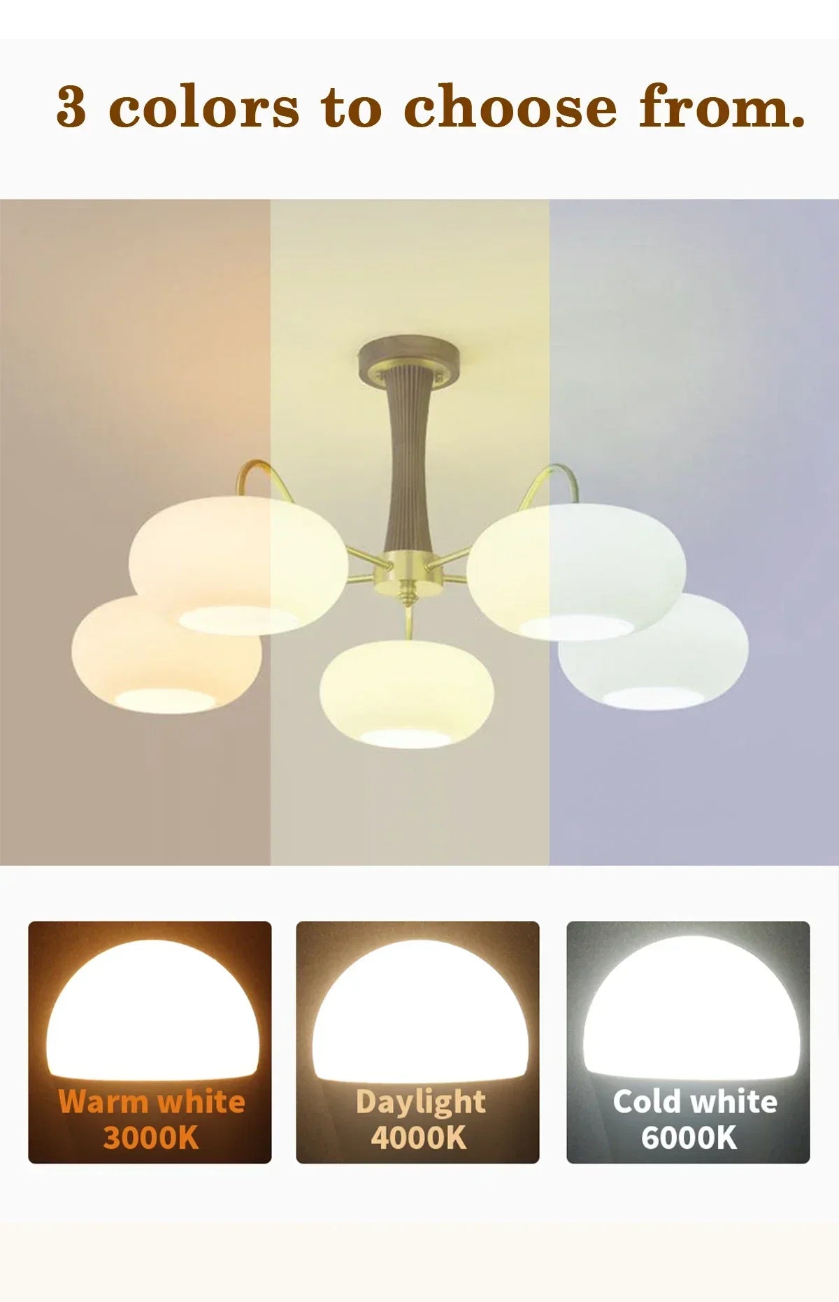 20PCS  Led Bulb Lamps A60 A80 E27 B22 AC120V AC220V Light 8W 18W 24W 3000K/4000K/6000K Lamps for Home Office Lighting Lampara
