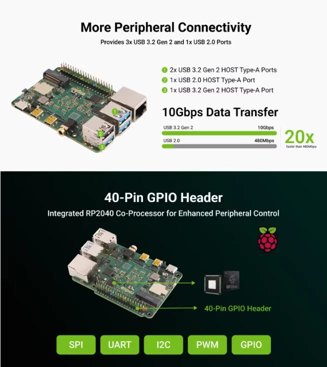 2025 X4 Single Board Computer With N100 Processor, Combining High Performance And Low Power Consumption